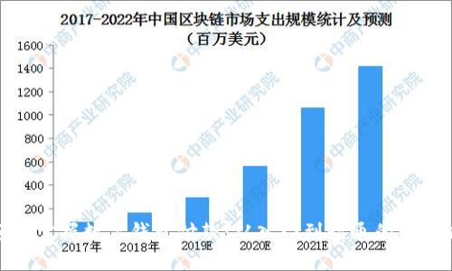 轻松掌握数字钱包付款：从入门到精通的全攻略