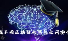 如何在不同区块链的钱包之间安全转账