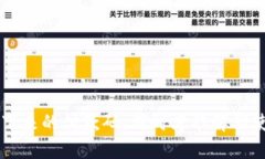 拍下来的付款码，何时才能解锁使用
