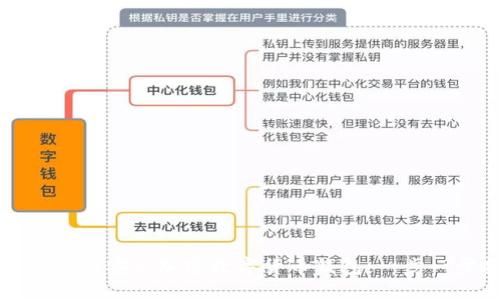 轻松下载和安装加密数字货币钱包：一步一步指南