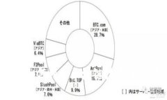 探索特森钱包：如何利用区块链技术保护你的数