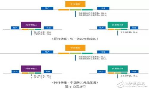 轻松添加代币地址到小狐狸钱包：一步一步教您实现