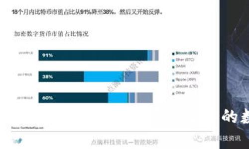 如何轻松定制与下载安装虚拟币钱包，让你的数字资产安全无忧
