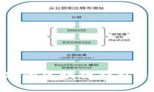 不再等待！探索2023年最新的区块链钱包APP，轻松管理你的数字资产