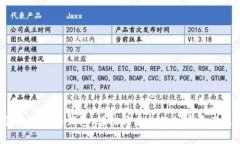 激活数字货币钱包，轻松开启你的加密资产之旅