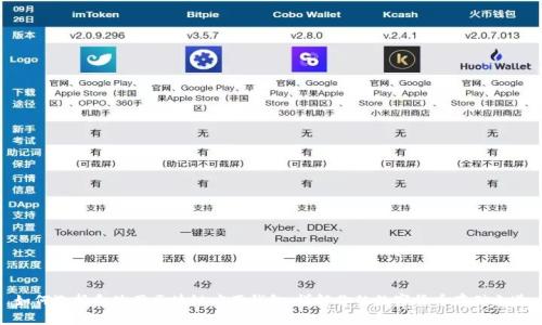如何选择和使用区块链应用钱包：详解你的数字货币存储之道