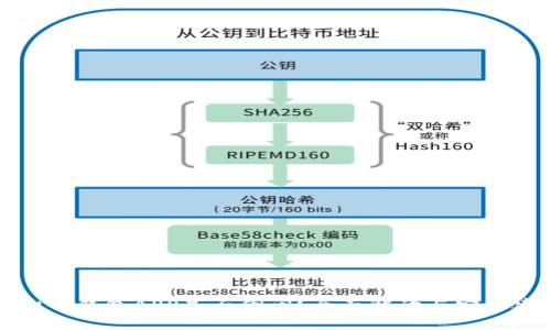 虚拟币钱包APP是否倒闭？全面解读与安全建议