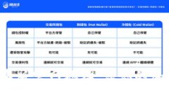 轻松获取比特派安卓版官网地址，让你的加密货