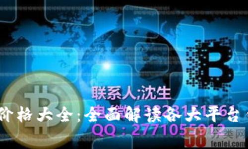 2023年区块链钱包价格大全：全面解读各大平台钱包费用与使用体验