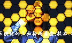 深入探讨区块链的三大构成要素：技术、价值与