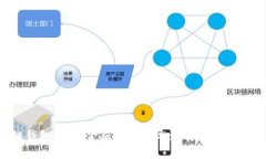 区块链钱包：未来金融是否会导致传统银行的倒
