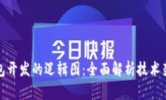揭开区块链钱包开发的逻辑图：全面解析技术架