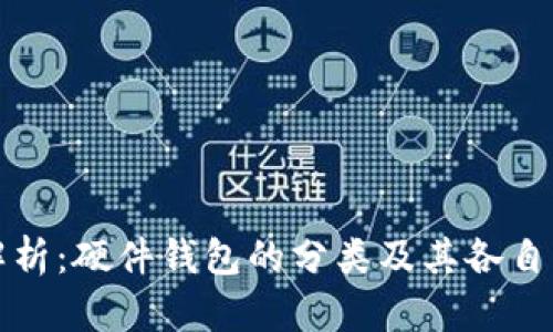 全面解析：硬件钱包的分类及其各自优缺点