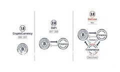 xiaozhuc使用华为手机畅享MetaMask钱包的终极指南