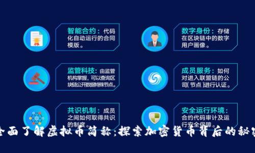 全面了解虚拟币简称：探索加密货币背后的秘密