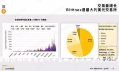 如何顺利注销U币交易所平台账户？详细步骤与注