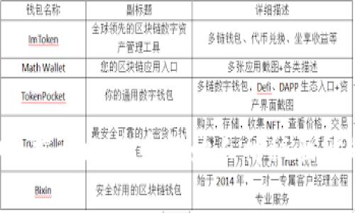 中本聪日：揭开比特币创始人神秘面纱的纪念日