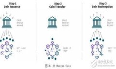 打造完全掌控的安全堡垒：冷钱包制作指南