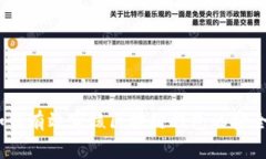全面解析：如何有效审核区块链钱包的安全性与
