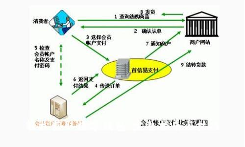 轻松获取数字钱包：完整指南与技巧