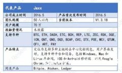 掌握区块链软件开发流程：从构想到上线的全面