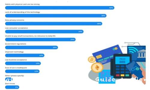  Unlock Your Digital Currency Wallet: A Step-by-Step Guide to Viewing Transactions and Balances 