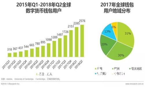钱包助记词输入格式及注意事项详解