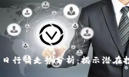 UNI币今日行情走势分析：揭示潜在投资机会！