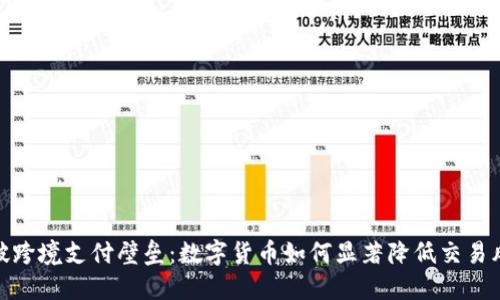 突破跨境支付壁垒：数字货币如何显著降低交易风险