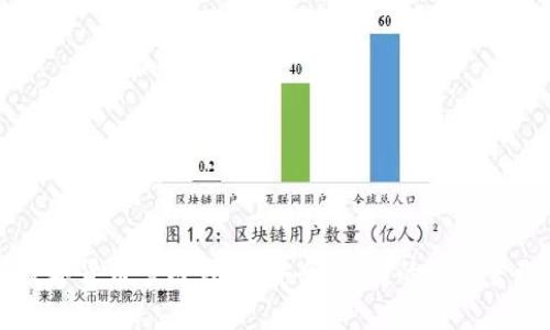 掌握数字货币多链钱包：安全、便捷的资产管理利器