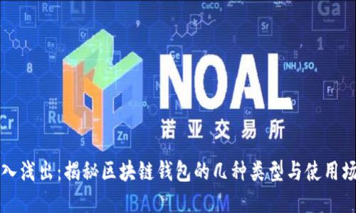 深入浅出：揭秘区块链钱包的几种类型与使用场景