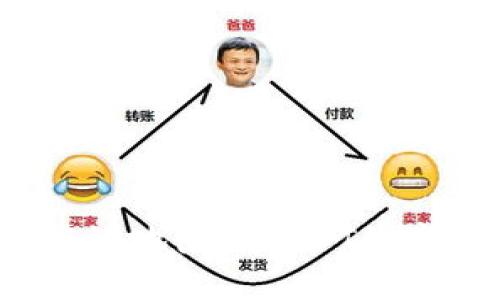 如何安全高效地使用USDT数字货币钱包？