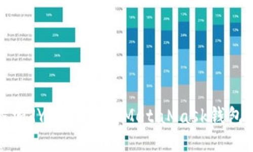 轻松添加dYdX代币到MetaMask钱包的步骤