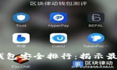 2023年数字钱包安全排行：揭示最可信赖的选择