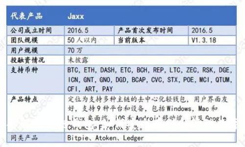 全面拆解区块链钱包：如何安全存储和管理数字资产