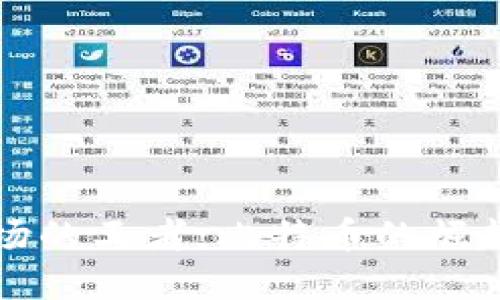 数字货币市场的王者：比特币的崛起与未来展望
