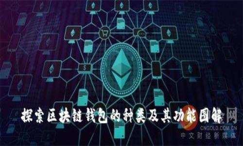 探索区块链钱包的种类及其功能图解