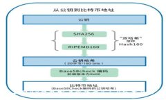 快速获取BK钱包客户端下载8.6.0版本的全指南