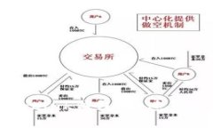 轻松获取TronLink钱包：快速下载苹果版指南