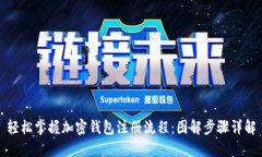 轻松掌握加密钱包注册流程：图解步骤详解
