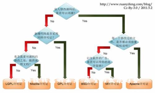 区块链钱包的未来：展望与发展趋势