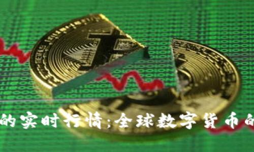 解锁OK币的实时行情：全球数字货币的最新动态