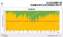 揭开区块链的面纱：它究竟是合法还是违法？