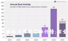 2023年最受欢迎的区块链应用程序排行榜：探索最