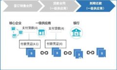 探索国内加密货币钱包的现状与未来发展