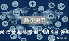 今日以太坊行情走势分析：9月9日价格动态一览