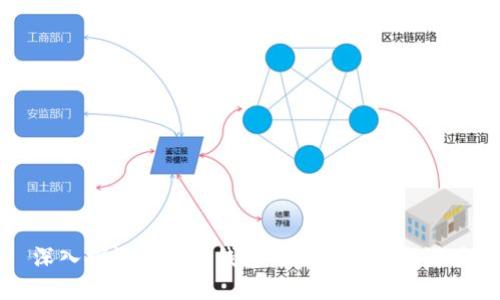 深入探讨区块链钱包的盈利模式与潜力