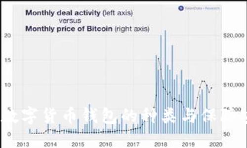 深入探讨：数字货币钱包的种类与保障安全的方法