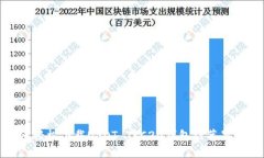 如何轻松下载USDT TRC20钱包到苹果设备