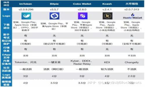 如何轻松查询USDT交易记录与地址信息